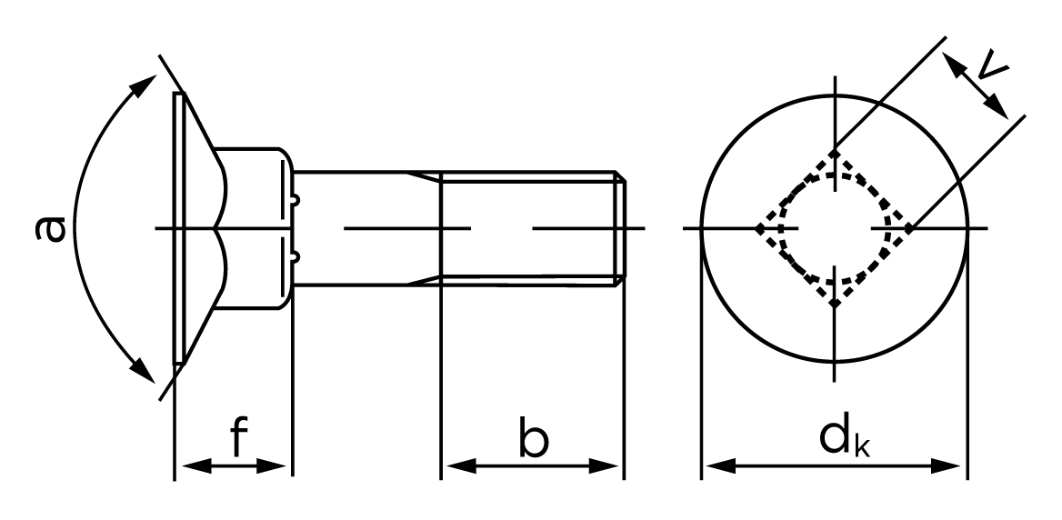 Teknisk tegning af DIN 605